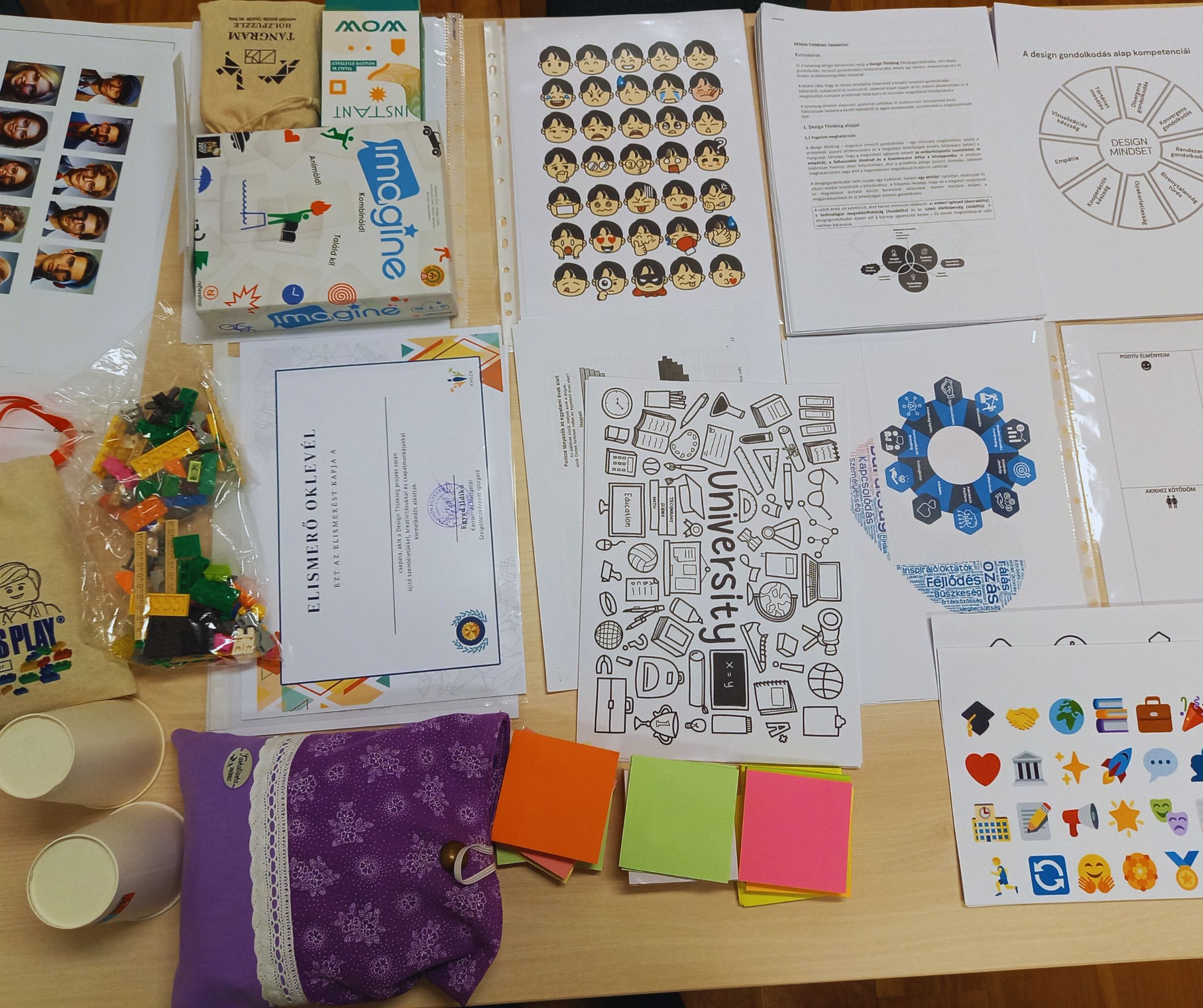 Design Thinking tréning