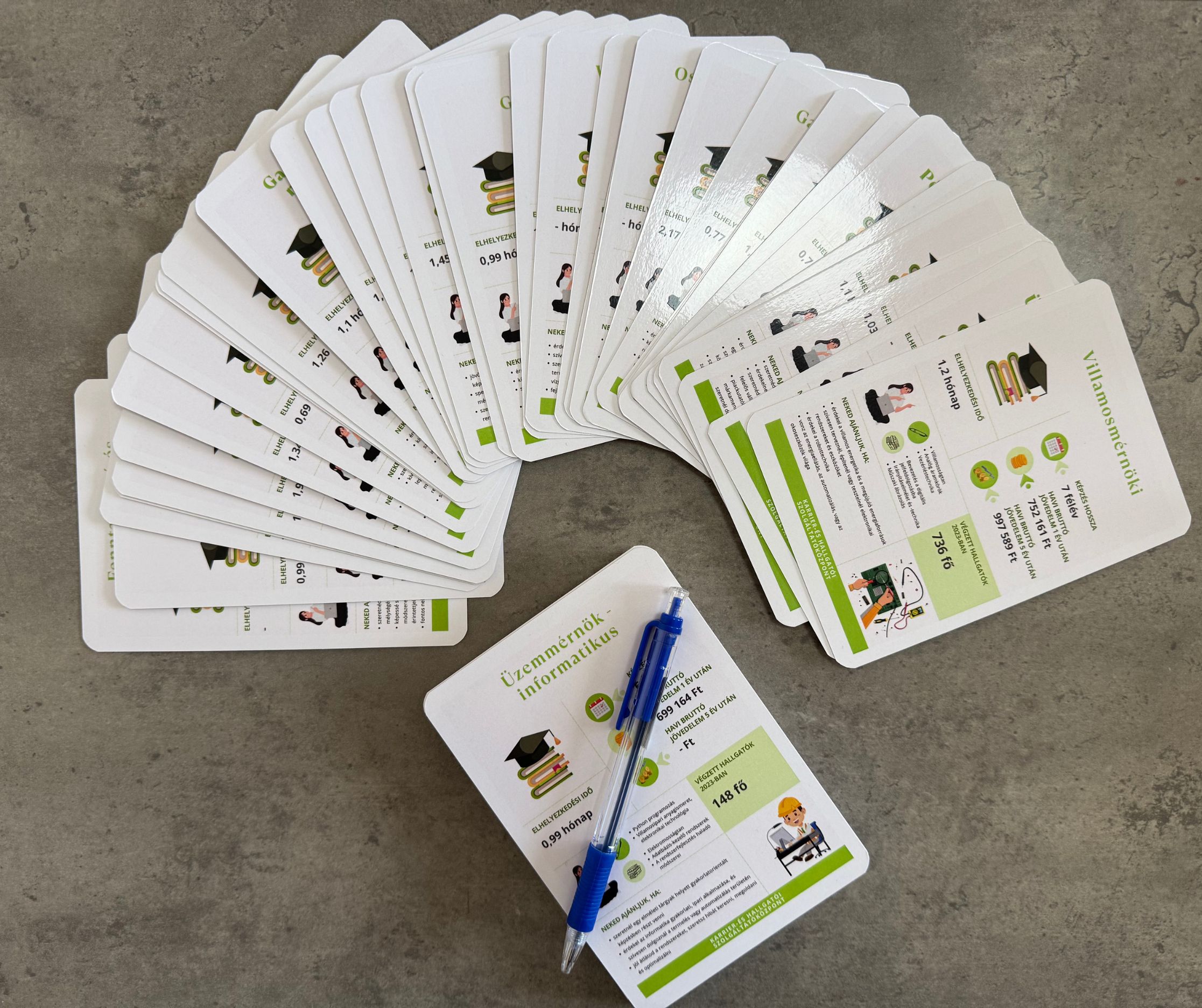 Fedezd fel a saját utad! - Szak-bemutató kártyák